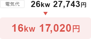 26kw 27,743円 → 16kw 17,020円