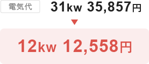 31kw 35,857円 → 12kw 12,558円