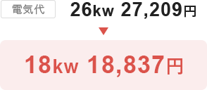 26kw 27,209円 → 18kw 18,837円